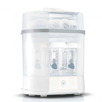 Aerosol & Aparate Sterilizuese