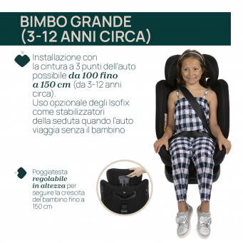 Karrige ngrenie dhe Aksesore