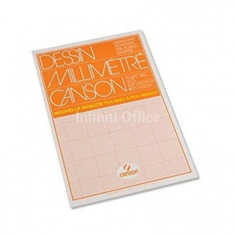 Leter Kalk/Milimetrike