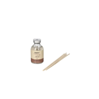 Aromatike Ambjenti