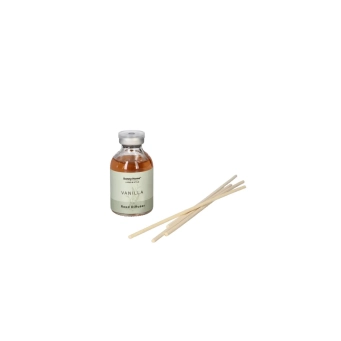Aromatike Ambjenti